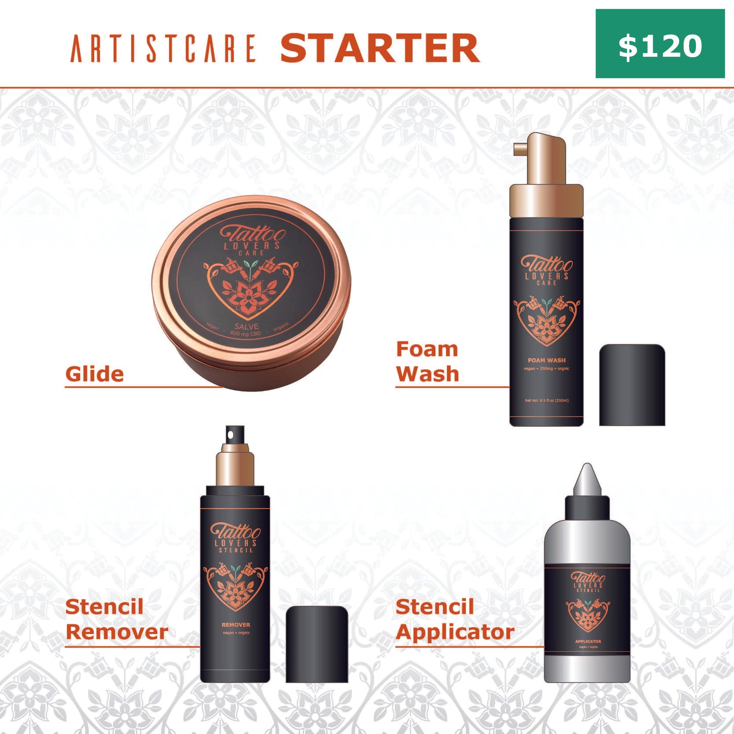 ArtistCare Starter Bundle