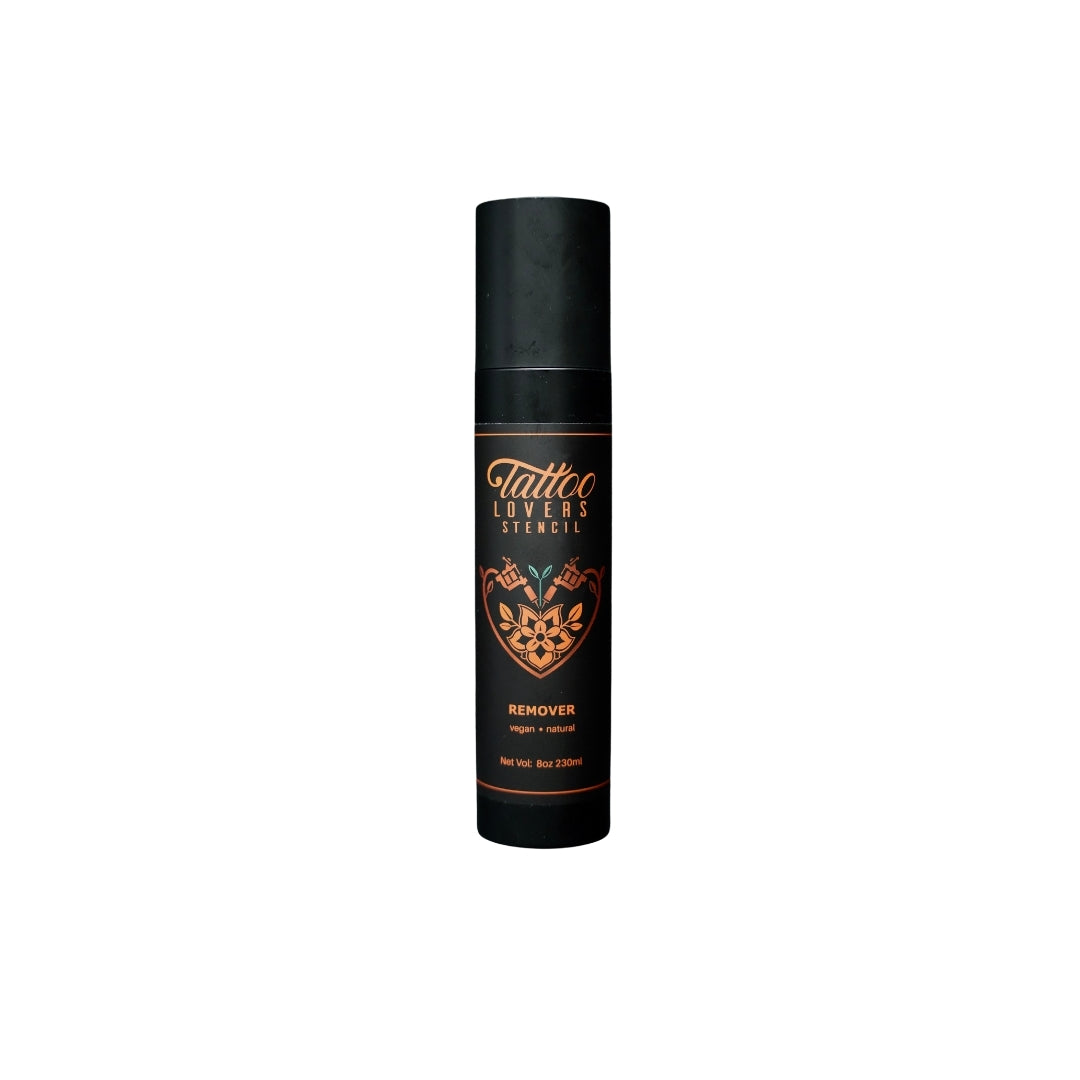 Founders Sale Special - ArtistCare Bundle