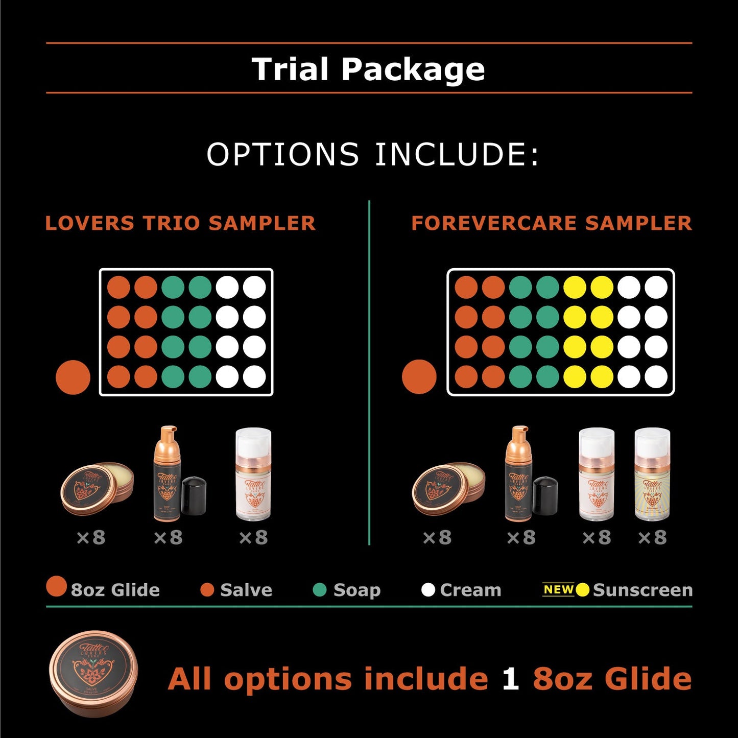 Loyalty Program - TLC Lovers Trio Sampler