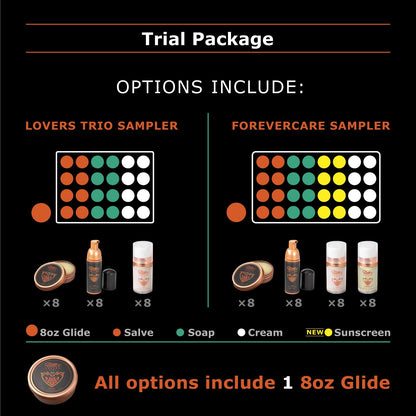 Loyalty Program - TLC Lovers Trio Sampler